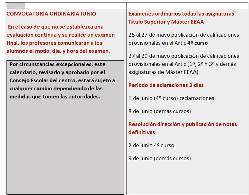 fi de curs 19-20